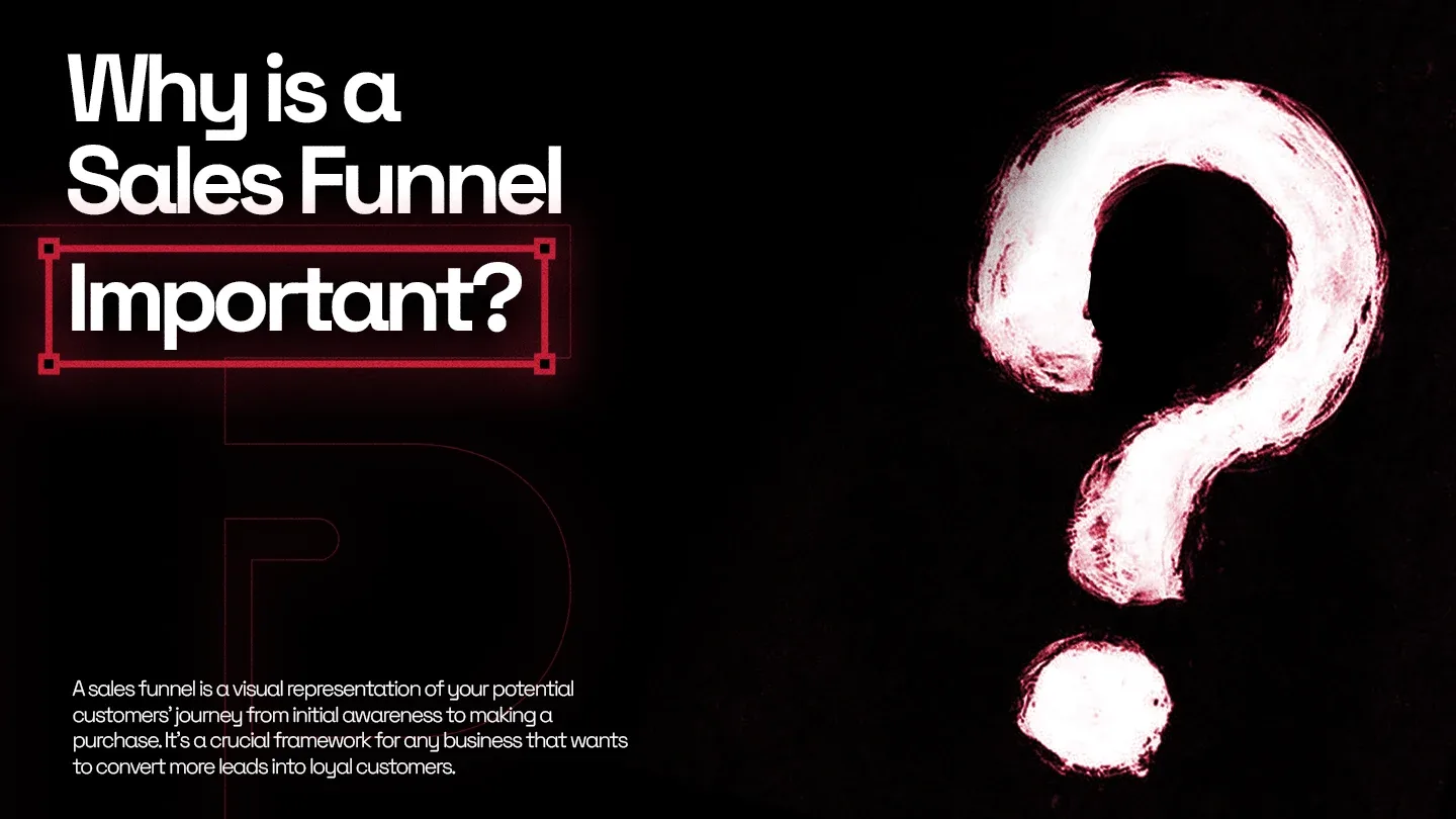 Why is a Sales Funnel Important? A Marketer's Guide to Converting Clicks into Customers