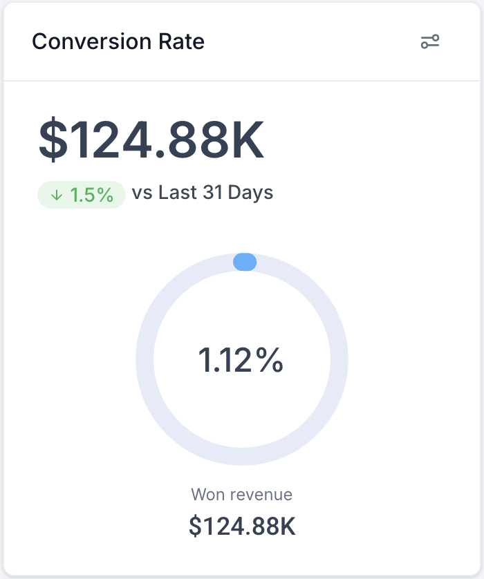 Client Win