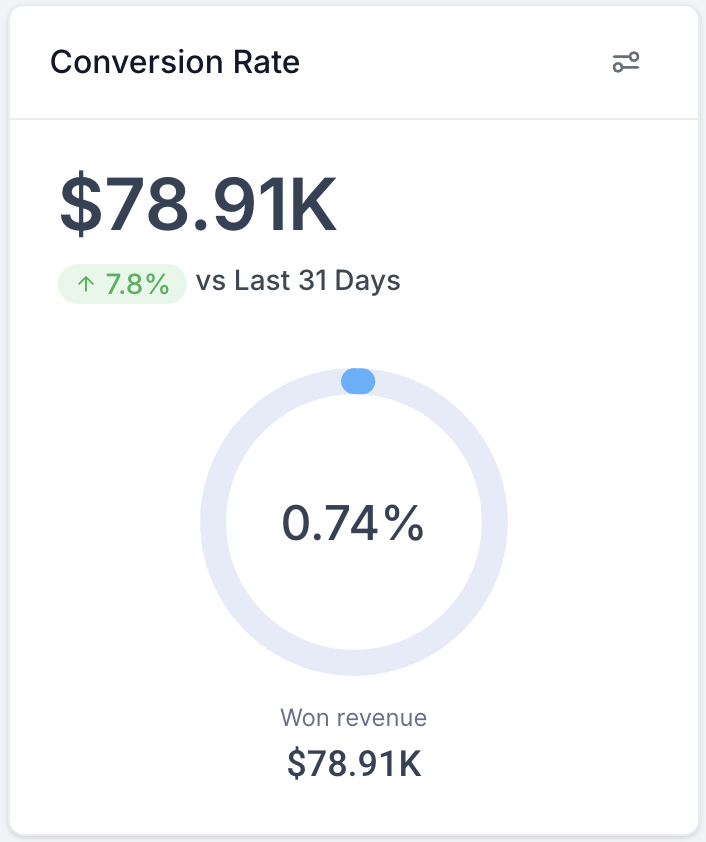 Client Win
